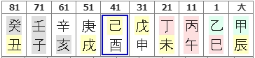 263번(02.대운).jpg