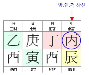 262번(03.양인격-상신).jpg