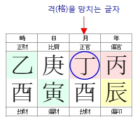 262번(04.양인격-정관).jpg