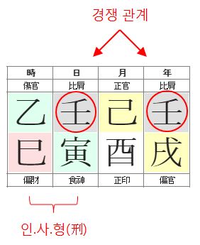 142번(쟁재 형살).JPG