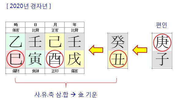 142번(2020년).JPG