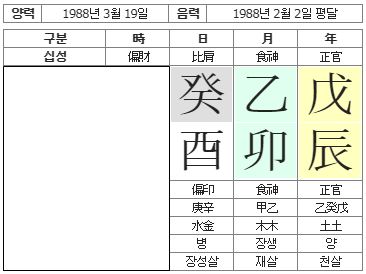 커쇼(사주원국).JPG