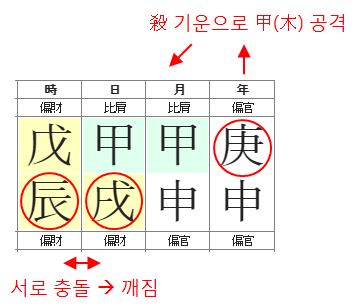 138번(사주특징).JPG