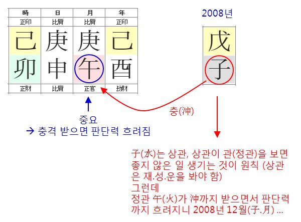 151번(상관견관).JPG