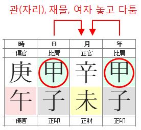 125번(쟁관 쟁재).JPG