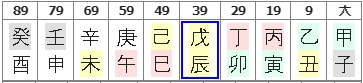 268번(10년 대운).jpg