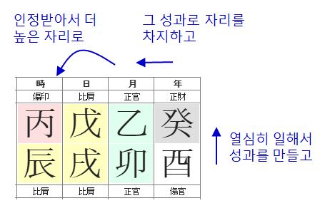 152번(살아갈 길).JPG