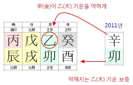 152번(2011년).JPG