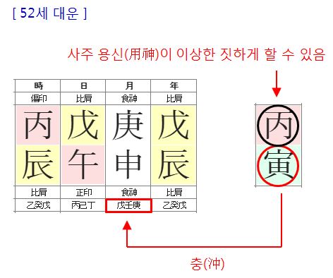 133번(52세 대운).JPG