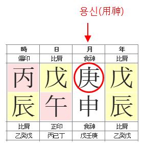 133번(격국용신).JPG