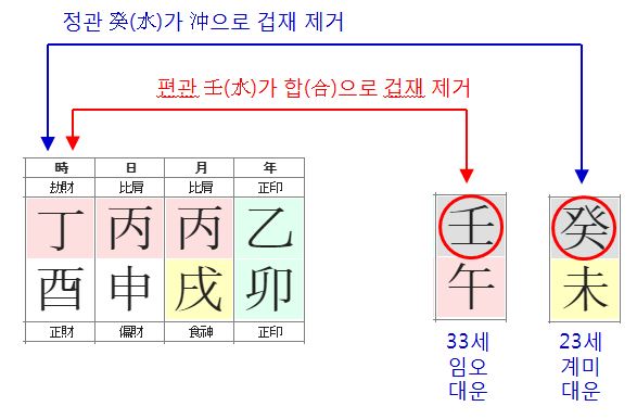 132번(관성운 역할).JPG