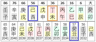 132번(아내 2033년).JPG