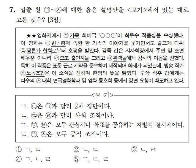 수능2020학년도-사회탐구-사회문화7번-문제-영화기생충(20191115).jpg