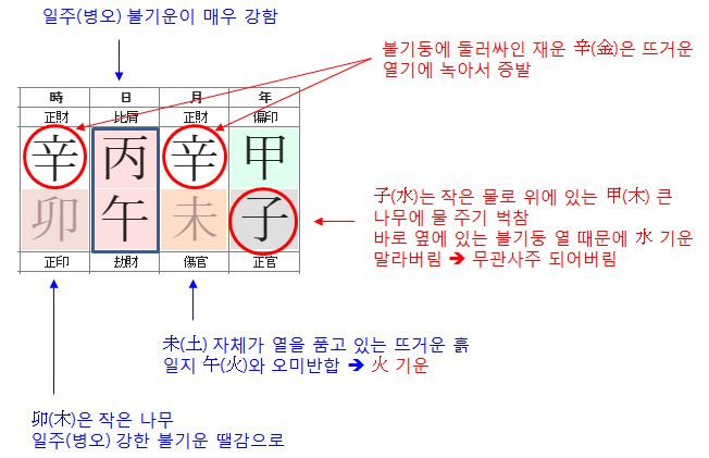 104번(사주형국).JPG