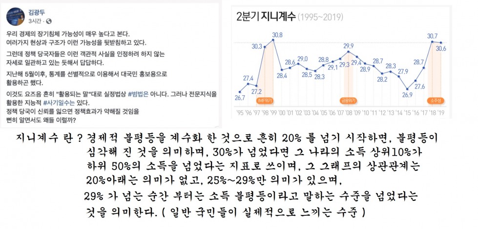 소득 불평등 심화.jpg