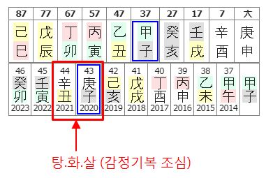 146번(2020-2021).JPG