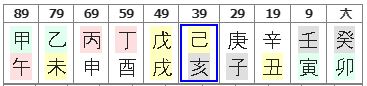 95번(10년 대운).JPG