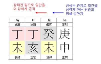 93번(재생살).JPG