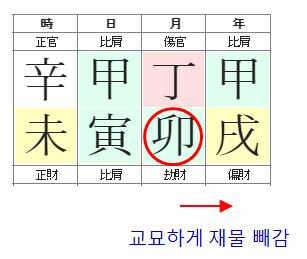 156번(겁재).JPG