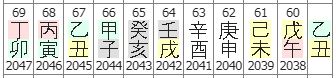 47번(을축대운).JPG