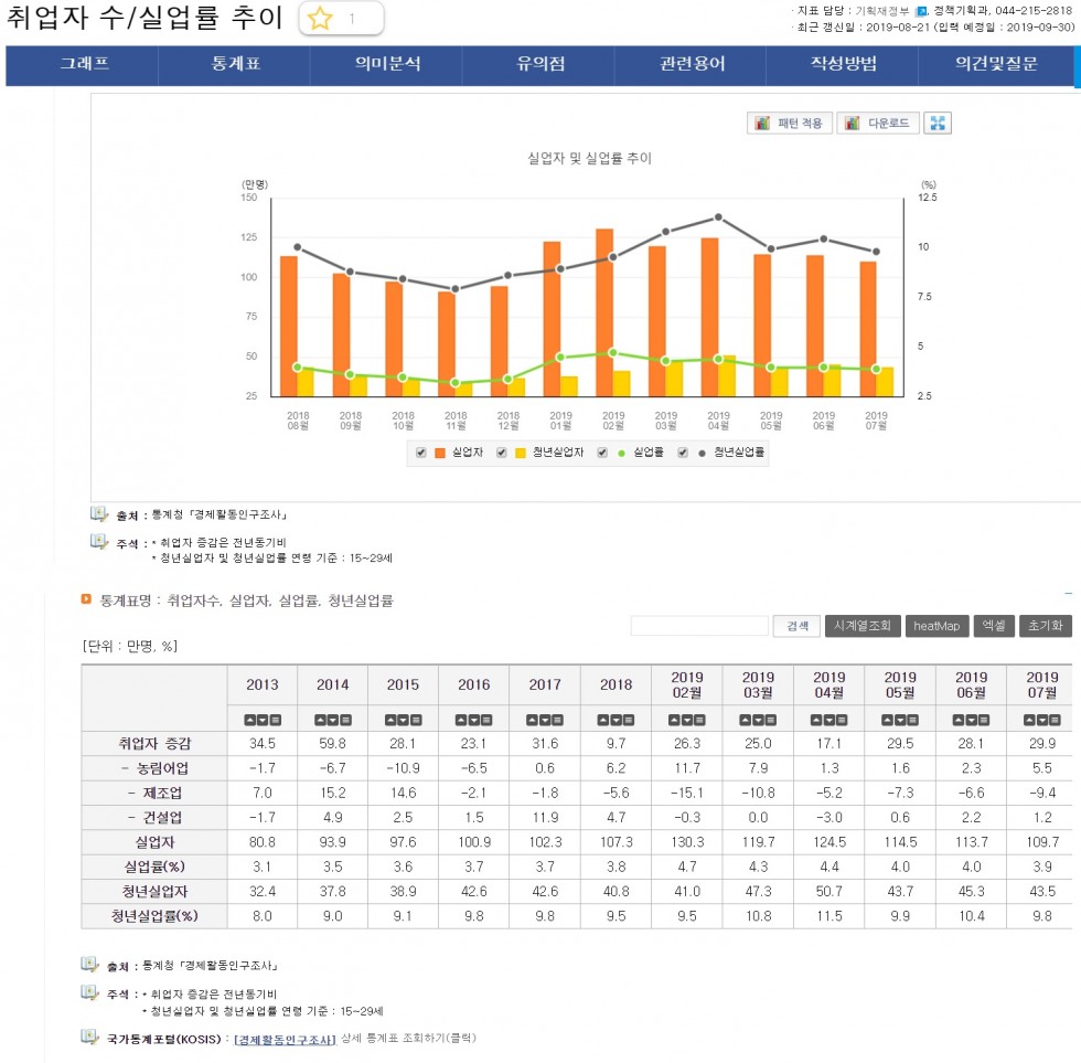 문재경제.jpg