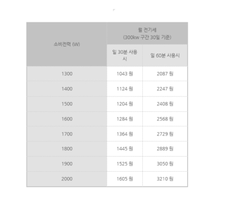 전기세.jpg