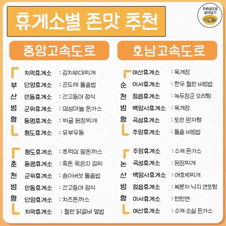 휴계소 맛집5.jpg