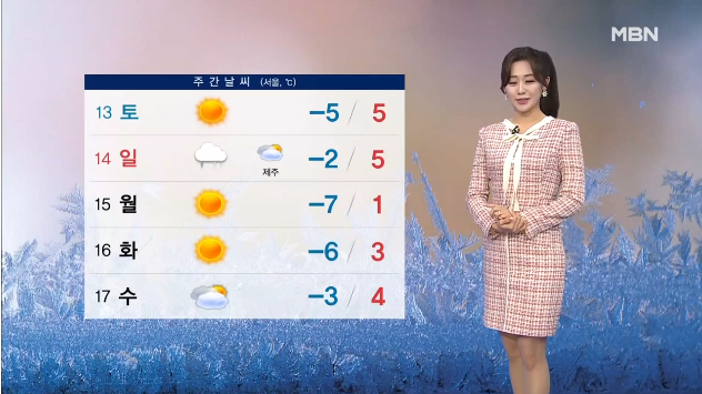 Screenshot 2024-01-12 at 07-37-29 날씨 네이버 동영상검색.png