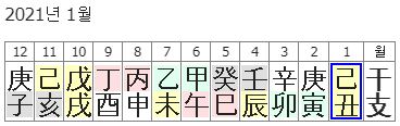 72변(2021년 월운).JPG