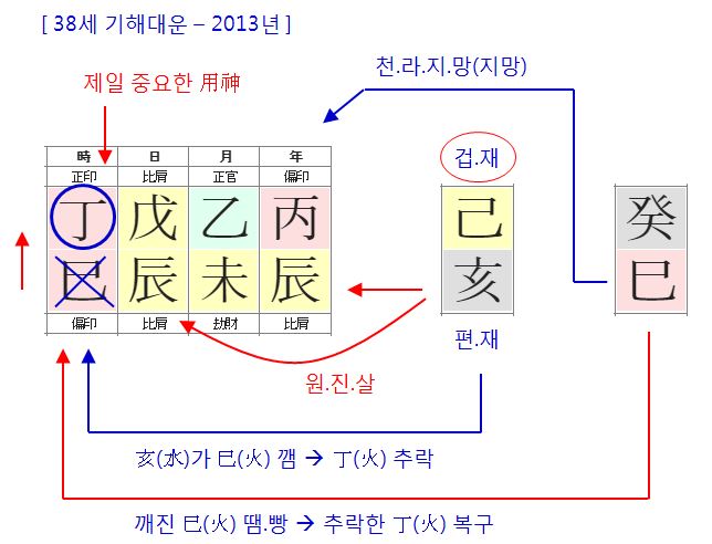 150번(2013년).JPG