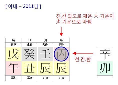 150번(아내 2011년).JPG