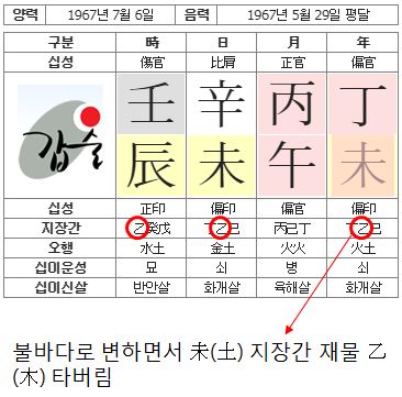 103번(사주형국).JPG