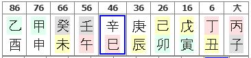 85번(10년 대운).JPG