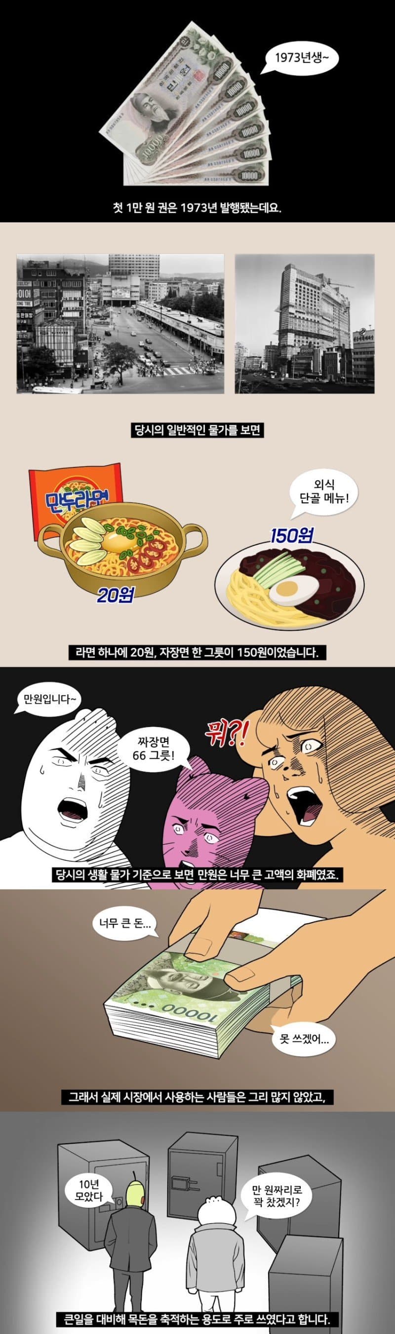 만원권_지폐_처음_나왔을때.jpg