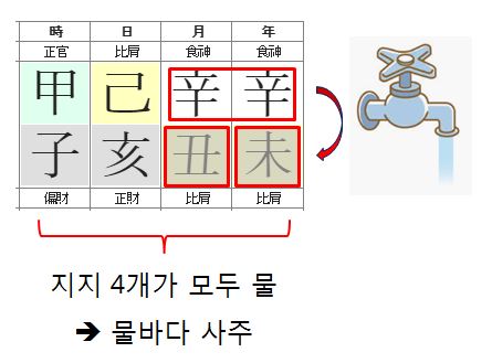 110번(물바다).JPG