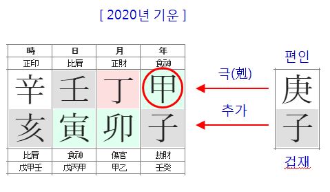 97번(2020년 기운).JPG