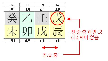 124번(진술충).JPG