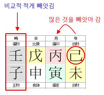 154번(겁재).JPG