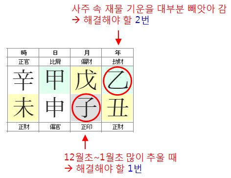 148번(골치거리).JPG