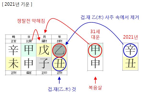 148번(2021년).JPG