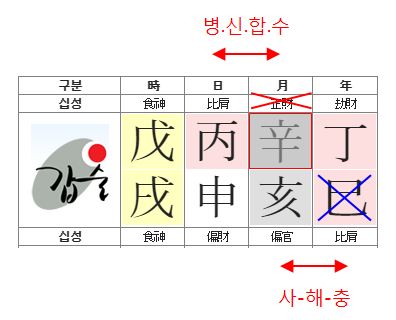 118번(합충결과).JPG