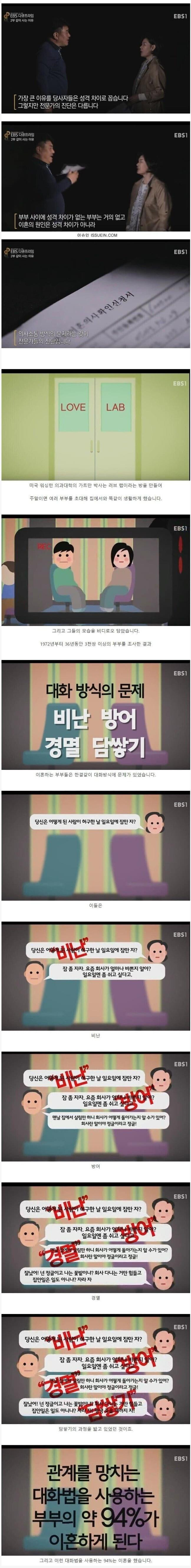 대한민국 부부들이 이혼하는 가장 큰 원인.jpeg