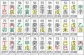 67번(51세 대운).JPG